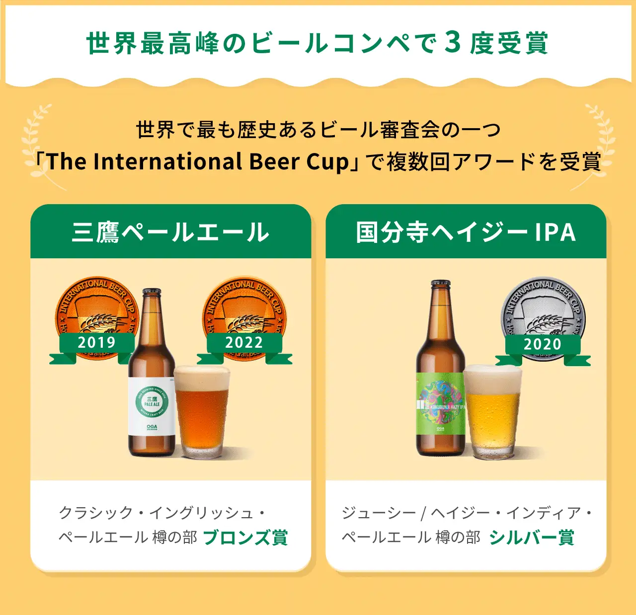 多彩なレシピ開発に挑む東京・三鷹発クラフトビールベンチャー「OGA BREWING」、イークラウドを通じた資金調達を2月6日に開始