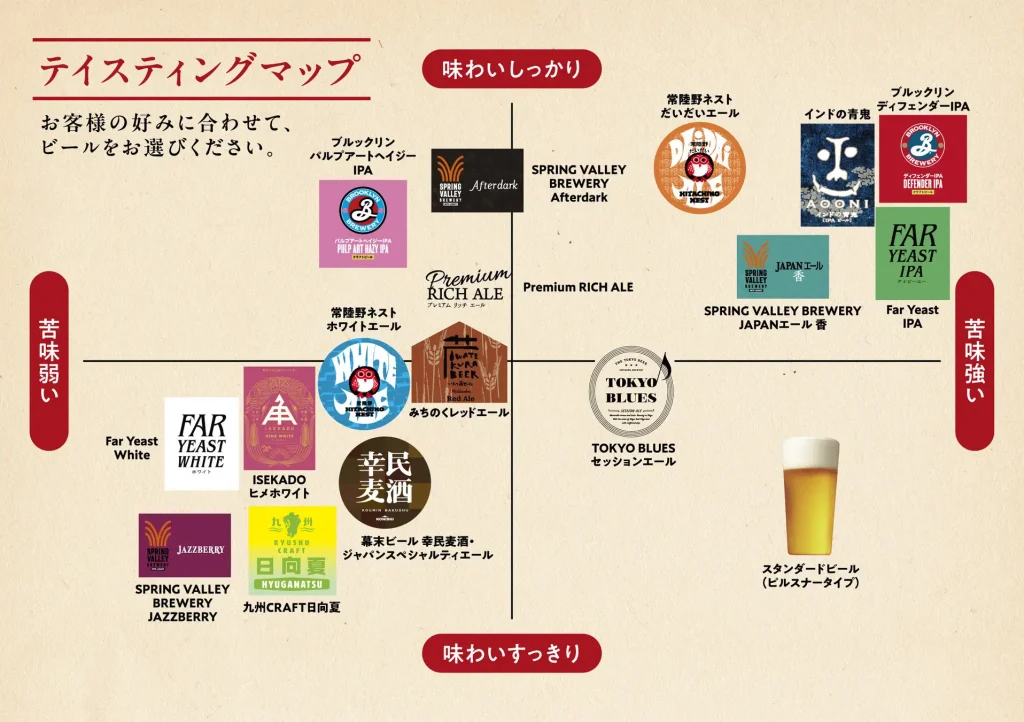 京王プラザホテルで秋の乾杯!“オクトーバーフェスト2025” 9/1〜10/31開催。最大16種のクラフトビールと限定「ひろばゑーる」が勢ぞろい