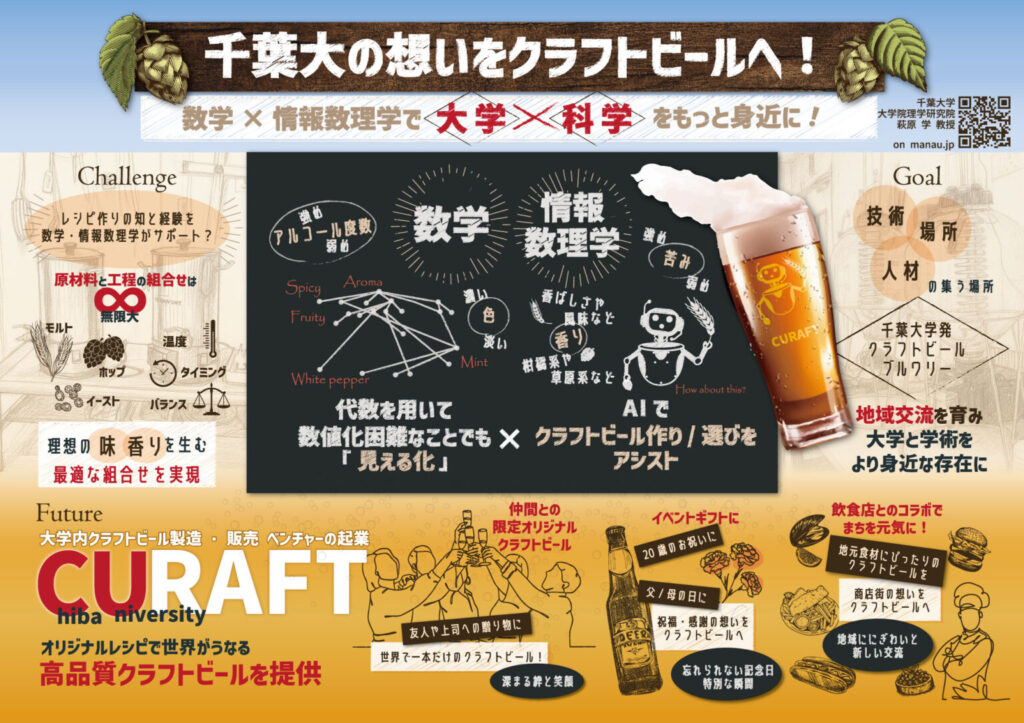 千葉大発「CURAFT」始動｜第1弾Session IPA、続く第2弾は“透明感のある”コーヒービール