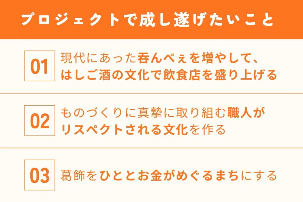 葛飾を“呑んべぇ”で元気に!「葛飾呑んべクラフトプロジェクト」始動。店主・大野太陽さんが語る、酒と人情と職人へのリスペクト