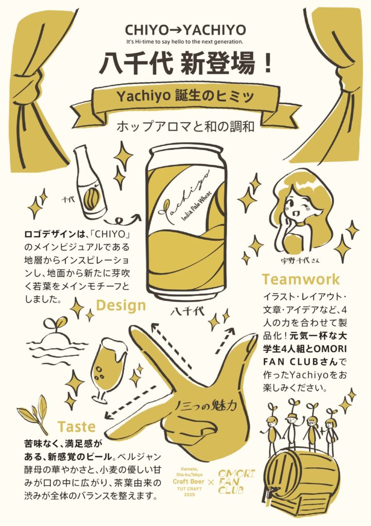 東京工科大学の学生が生み出した“苦味のない”新感覚ビール「Yachiyo」誕生
