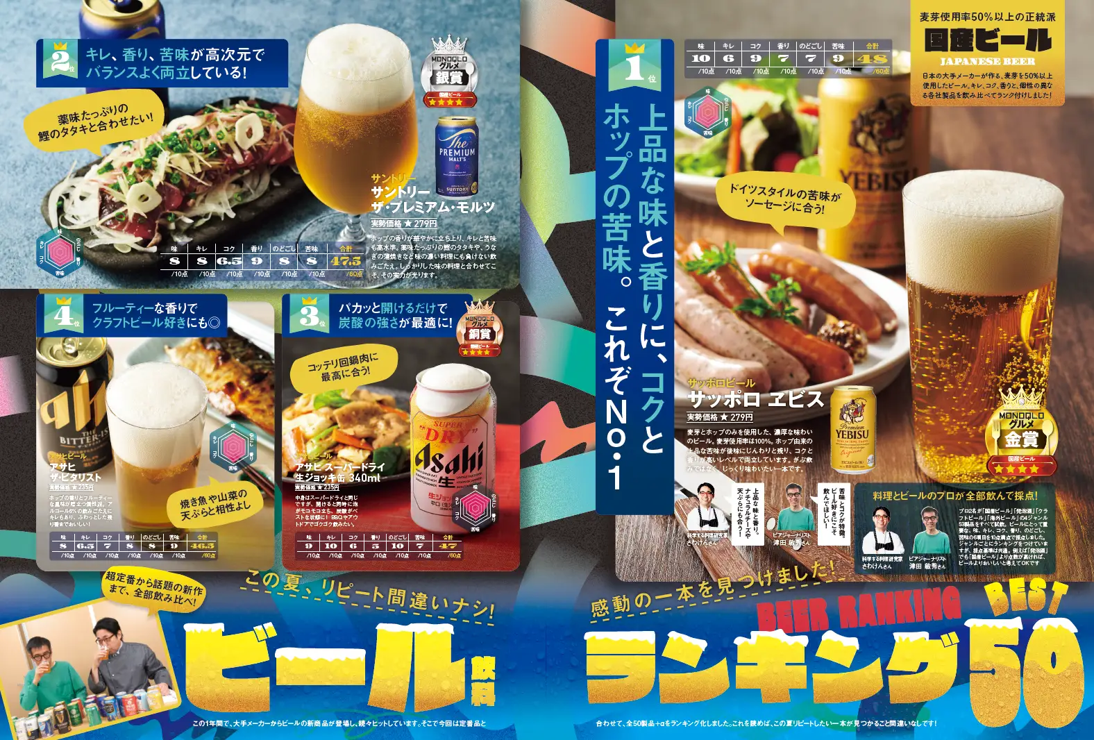 【クラフトビールランキング】製法にこだわった進化系ビールが目白押し！ おうちで本格的な味が楽しめるおすすめは？