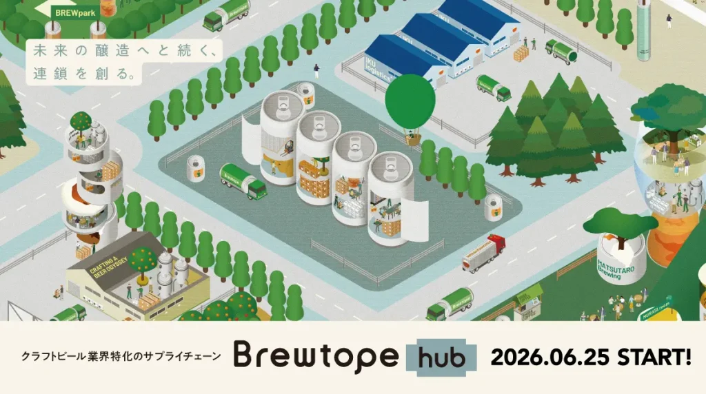 Brewtope、クラフトビール業界向けサプライチェーン支援サービス「Brewtope hub」の提供を開始