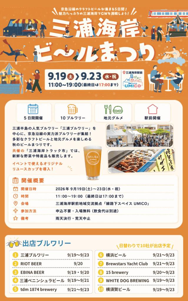 川崎ビール祭2026