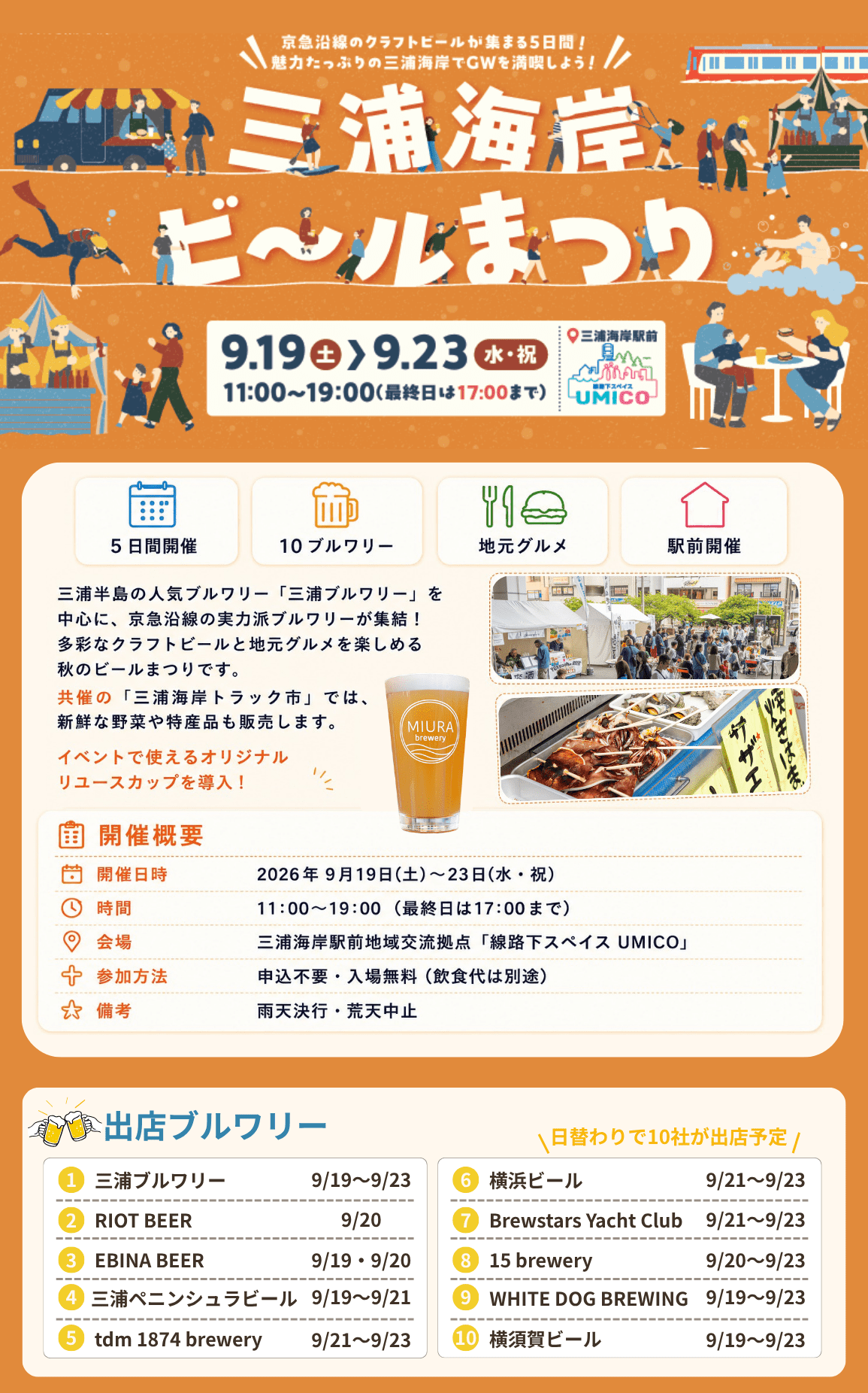 三浦海岸ビールまつり2026秋